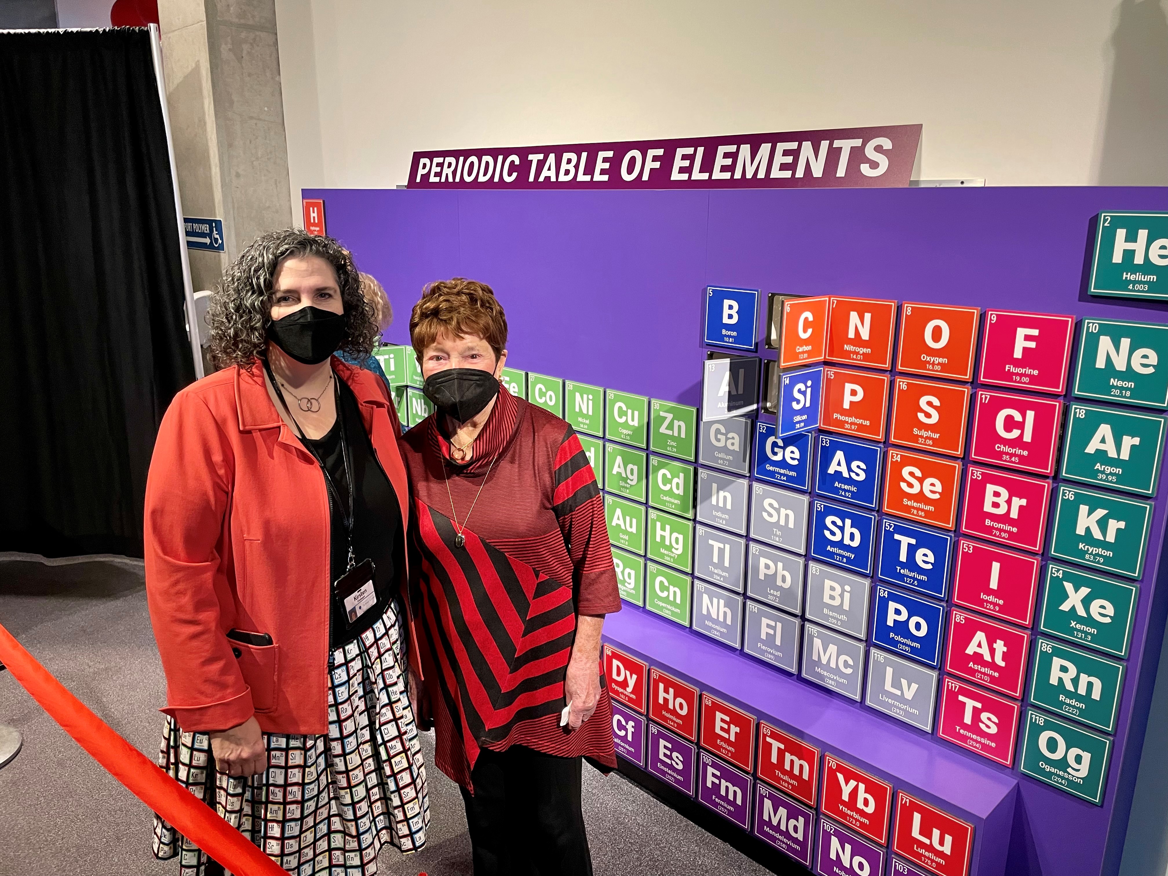 The Science Center’s new periodic table exhibit honors local husband and wife scientists